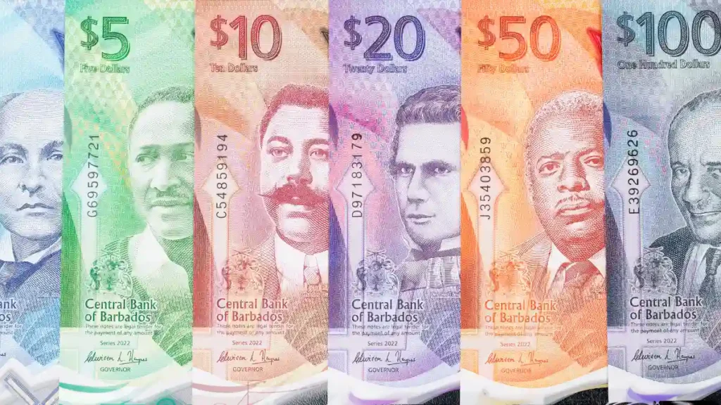 money and currency in Barbados