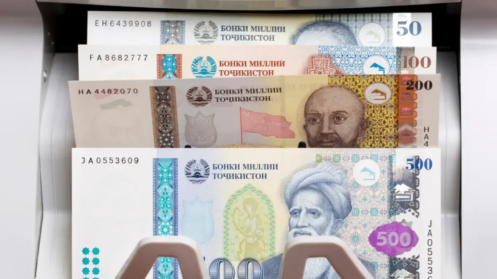 money and currency in Tajikistan