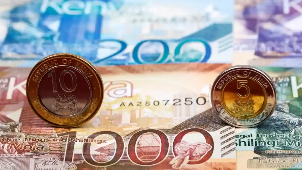 money and currency in Kenya