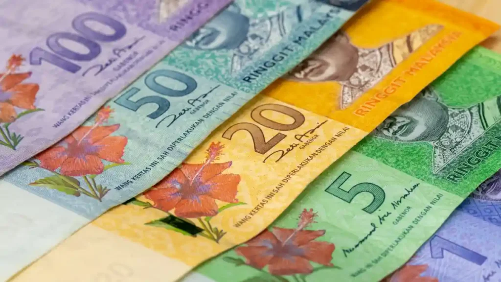 money and currency in Malaysia